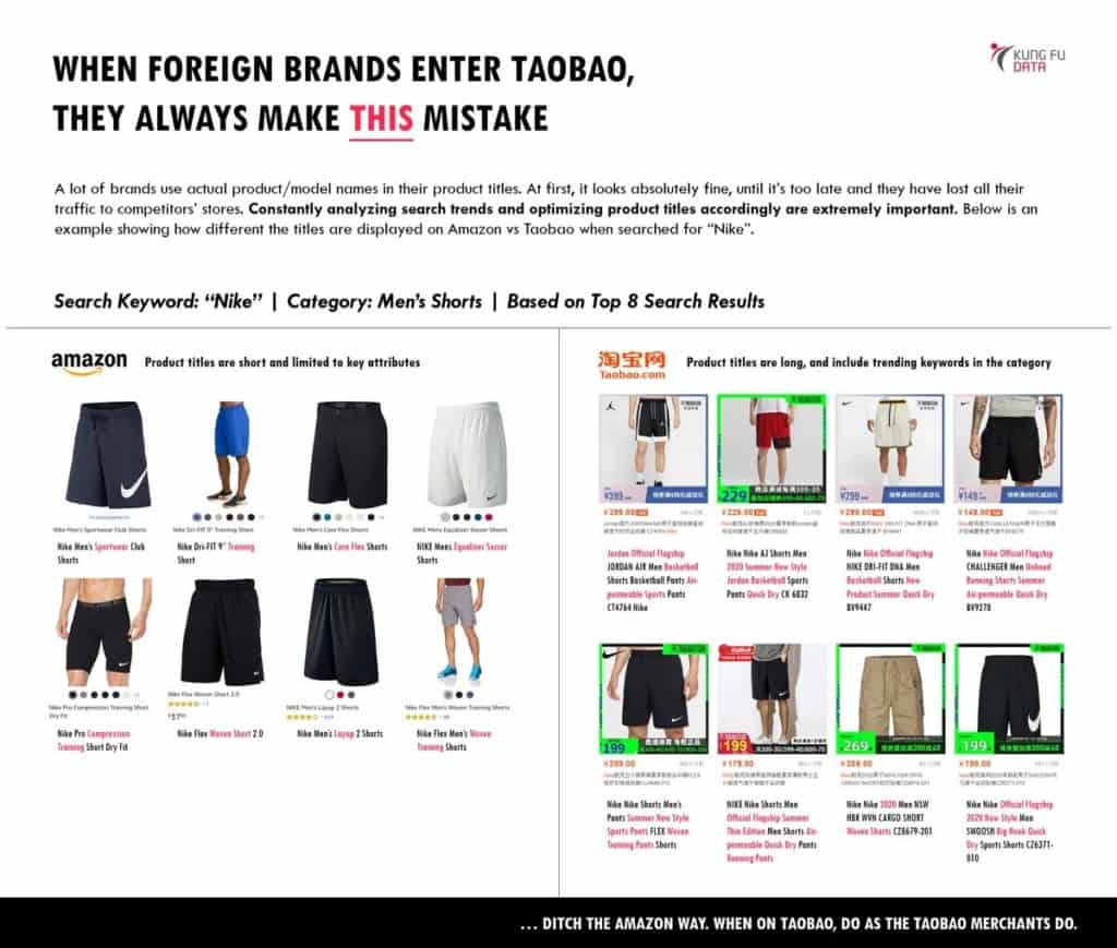 Infographic showing the mistake that foreign brands always make when entering Taobao
