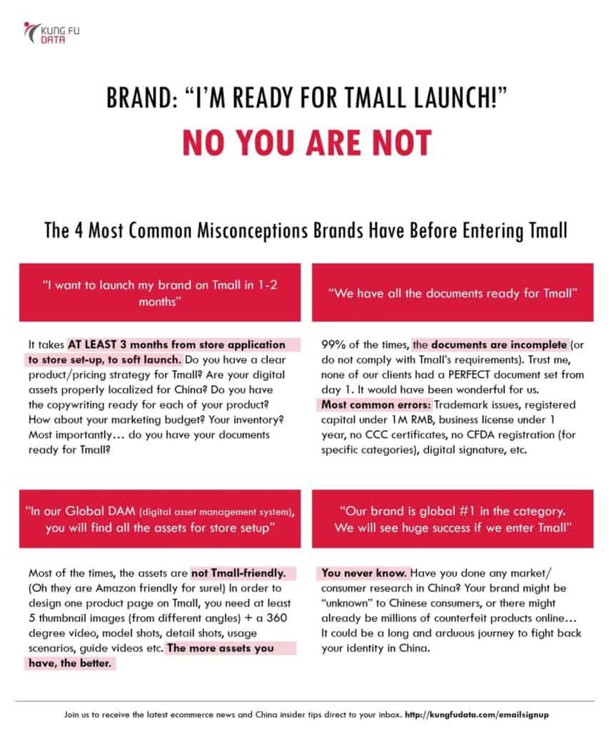 Think you're ready for Tmall? Think again