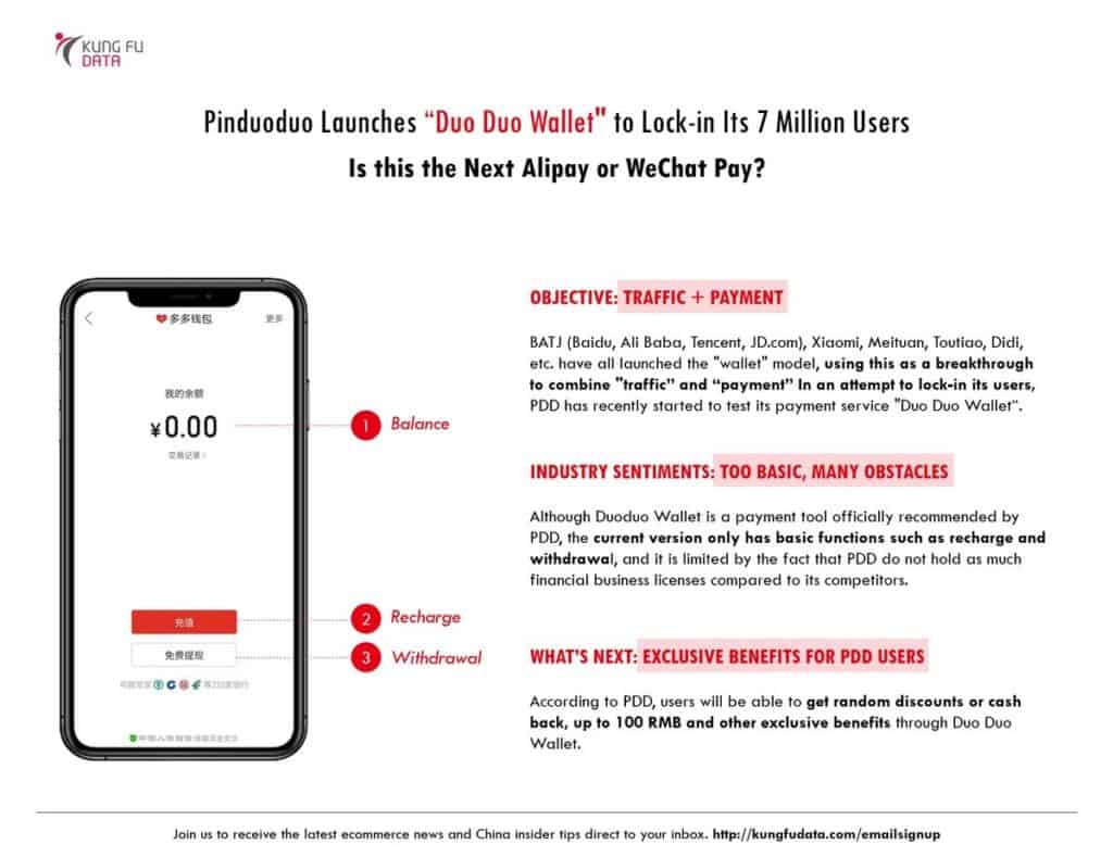 Pinduoduo launches “Duo Duo Wallet” to lock-in its 7 million users. Is this the next Alipay or WeChat Pay?
